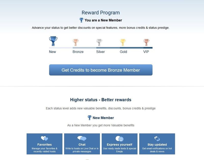 ImLive.com carries four kinds of membership loyaly levels