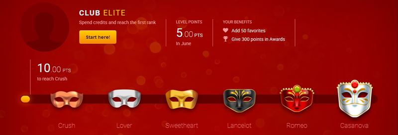 LiveJasmin's many membership levels and perks