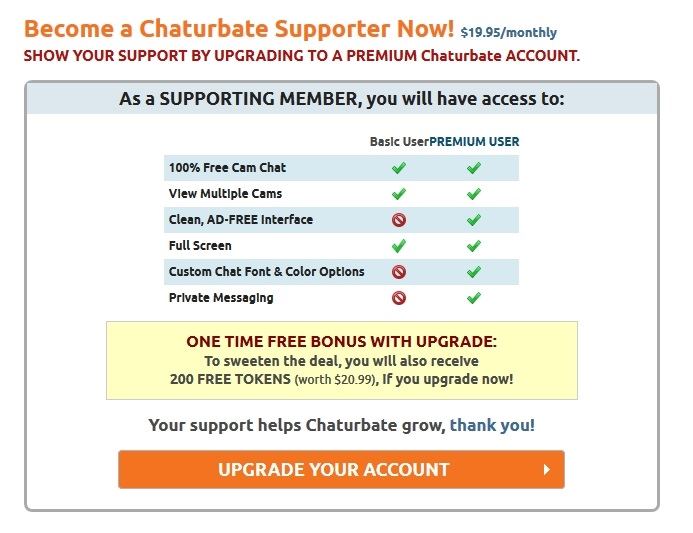 The benefits and price of the Chaturbate.com membership program